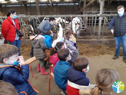 Sortie à la ferme pour les CP